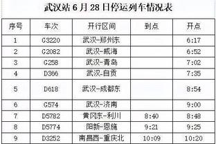 格林第3季遭信任危机还值得培养？想学布朗比尔翻身得有杀手锏